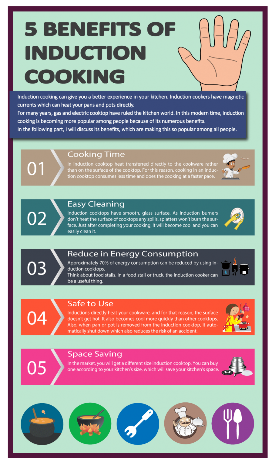 Benefits of Induction Cooking